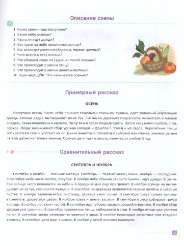 Алгоритмические схемы для обучения дошкольников составлению описательных рассказов 4-7 лет
