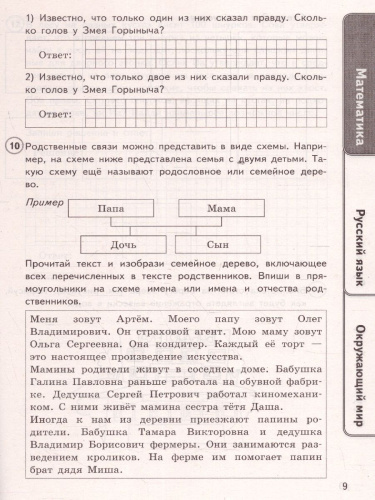 ВПР Математика, Русский язык, Окружающий мир 4 класс. 24 вариантов ФИОКО СТАТГРАД ТЗ. ФГОС