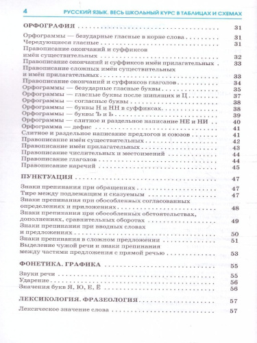 ЕГЭ. Русский язык. Весь школьный курс в таблицах и схемах