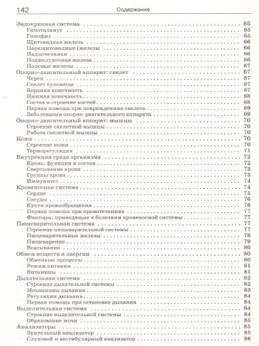 Справочник по Биологии 5-11 класс