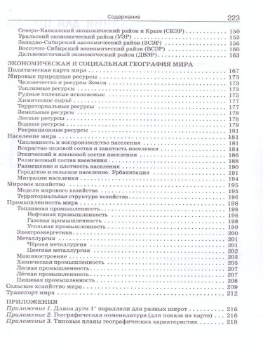География 5-11 классы Школьный справочник