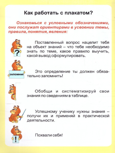 Английский язык 2-4 клас Чтение букв и буквосочетанийс Таблица-плакат для начальной школы