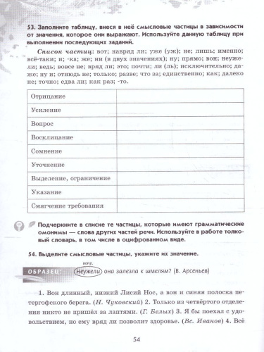 Русский язык 7 класс. Рабочая тетрадь в 2-х частях. Часть 2. (ФП2022)