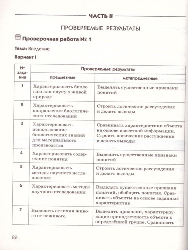 Введение в общую Биологию и Экологию 9 класс. Диагностические работы