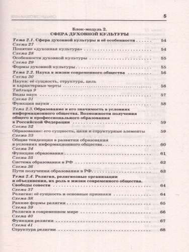 ОГЭ. Обществознание. Готовимся к ОГЭ за 30 дней