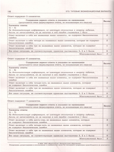 ЕГЭ-2024. Биология. Типовые экзаменационные варианты: 10 вариантов