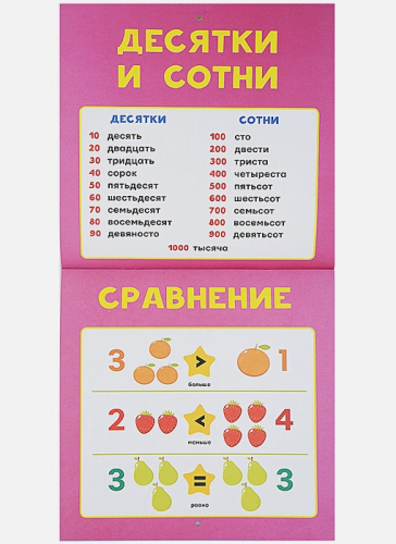Математика для детей. Все плакаты в одной книге: 11 больших цветных плакатов