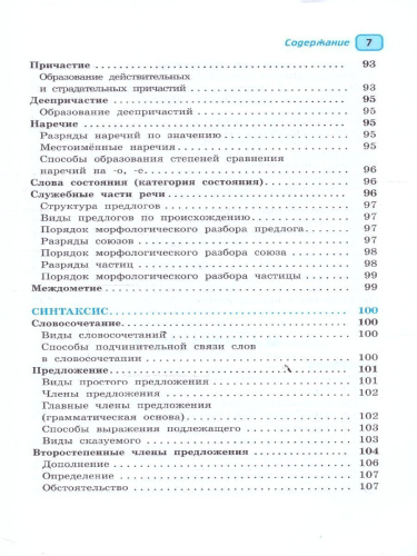 ЕГЭ 10-11 классы. Русский язык Математика в инфографике