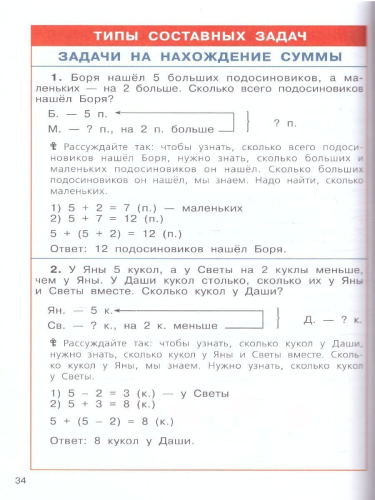 Математика 1-4 классы