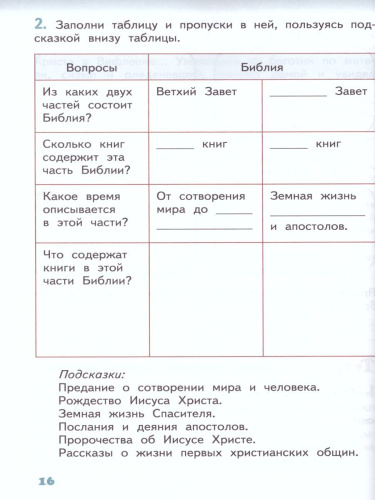 Основы православной культуры 4 класс. Рабочая тетрадь. ФГОС