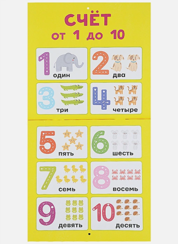 Математика для детей. Все плакаты в одной книге: 11 больших цветных плакатов