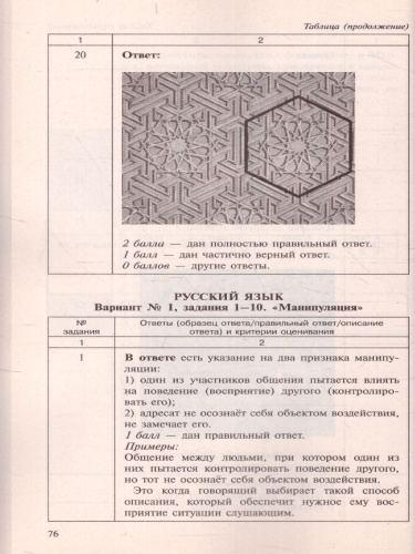 Метапредметные результаты 9 класс. Стандартизированные материалы для оценки читательской грамотности. Пособие для учителя