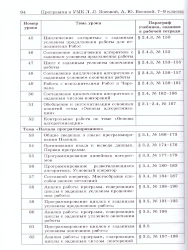 Информатика 5-9 класс. Примерные рабочие программы. ФГОС
