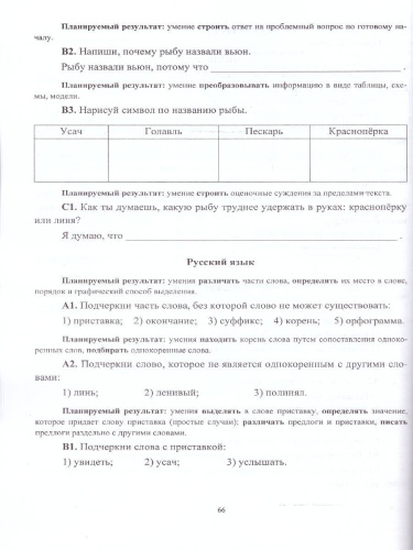 Комплексные итоговые работы 2 класс. ФГОС