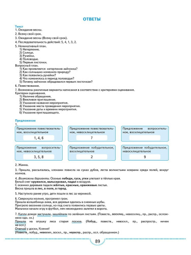 Тематические проверочные работы. Русский язык. 4 класс
