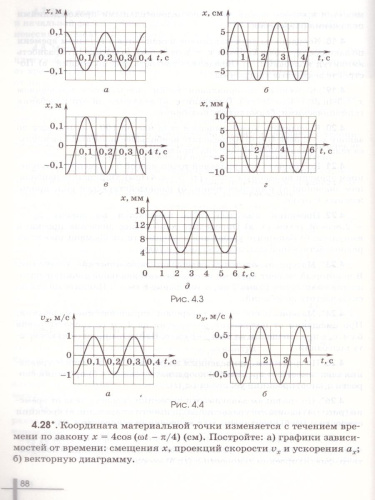 Физика 11 класс. Сборник задач. Базовый уровень