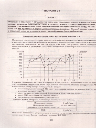 ОГЭ 2026 Математика. Типовые варианты экзаменационных заданий. 38 вариантов. ФИПИ