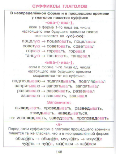 Правила Русского языка в таблицах и схемах