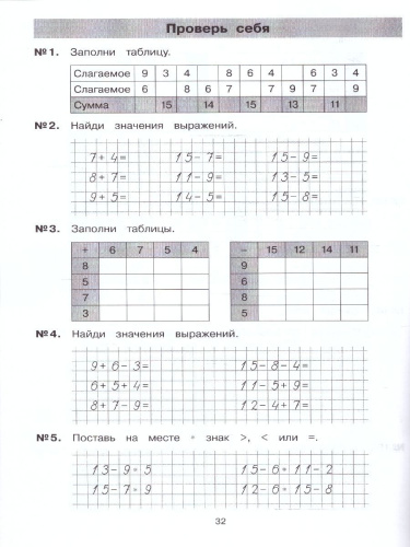 Тетрадь-практикум по математике для 1-2 классов. Сложение и вычитание в пределах 20