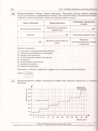 ЕГЭ 2025 Биология. 30 вариантов
