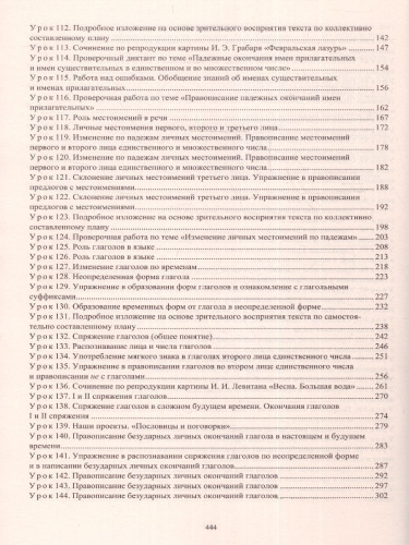 Русский язык 4 класс. Технологические карты уроков