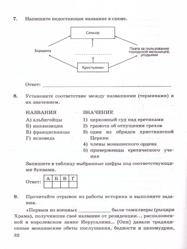 История Средних веков 6 класс. Контрольные работы. УМК Агибаловой