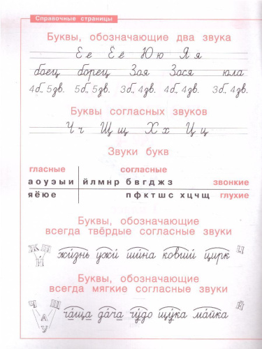 Письмо 1 класс. Рабочая тетрадь в 4-х частях. "Тетрадь по письму". Часть 4. ФГОС