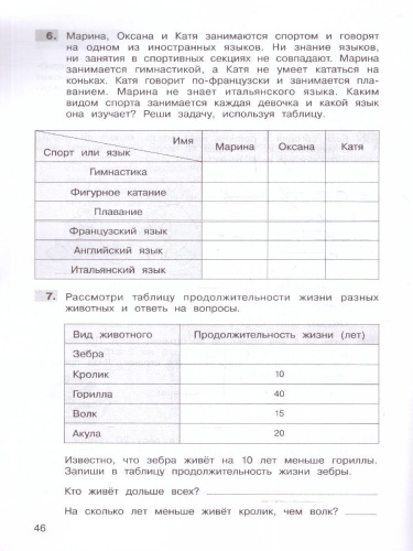 Трудные вопросы математики 2 класс. Учебное пособие. ФГОС