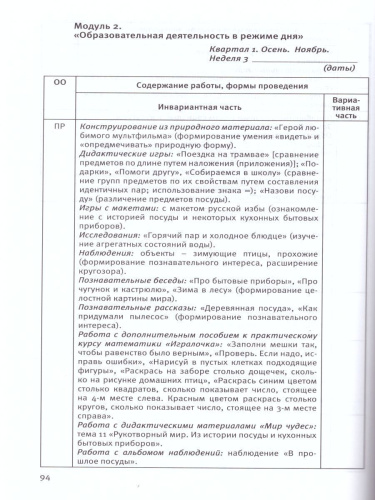Календарное планирование образовательной деятельности по программе "Мир открытий". Рабочий план воспитателя старшей группы