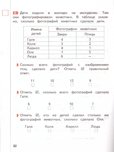 Математика 1 класс. Промежуточные и Итоговые тесты. Подготовка к аттестации