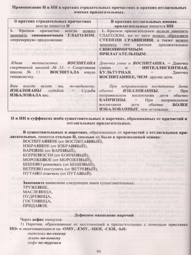 Набор ОГЭ 2023. Математика Русский язык. Готовимся к итоговой аттестации