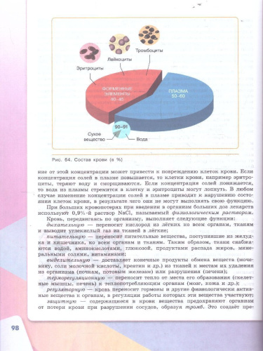Биология 9 класс. Учебное пособие