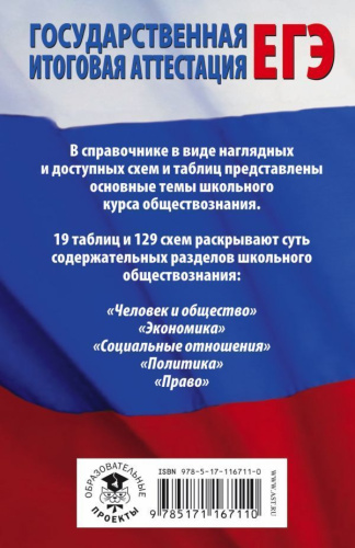 ЕГЭ Обществознание 10-11 классы в таблицах и схемах. Справочное пособие