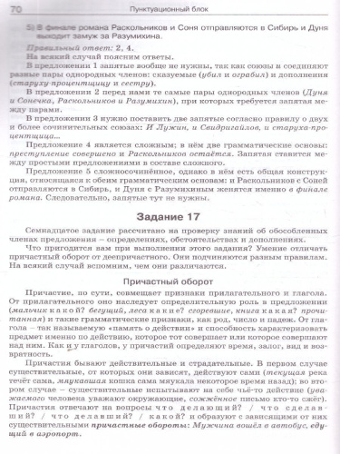 Справочник по русскому языку для подготовки к ЕГЭ 10-11 классы