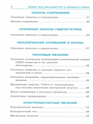 ОГЭ. Физика. Весь школьный курс в таблицах и схемах для подготовки
