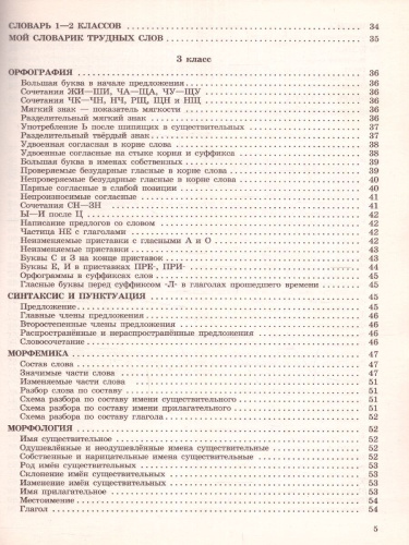 Русский язык 1-4 класс. Все основные правила, без знания которых невозможно писать без ошибок