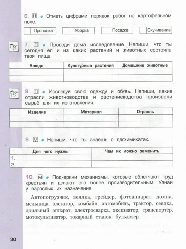 Окружающий мир 4 класс. Рабочая тетрадь. Человек и природа. Часть 1. ФГОС