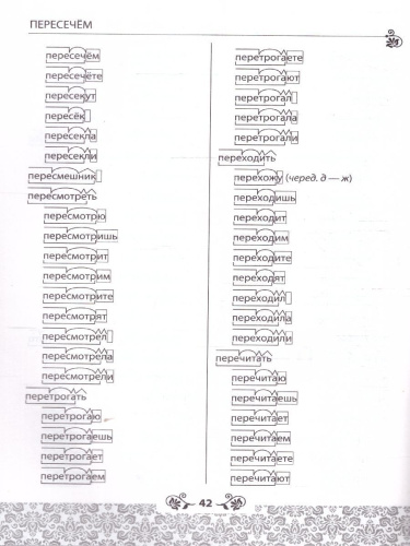 Словарик по русскому языку 1-4 классы. Разбор слова по составу. ФГОС Новый