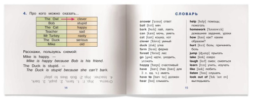 Читаем вместе. Щенок Боб. Bob the Puppy. На английском языке