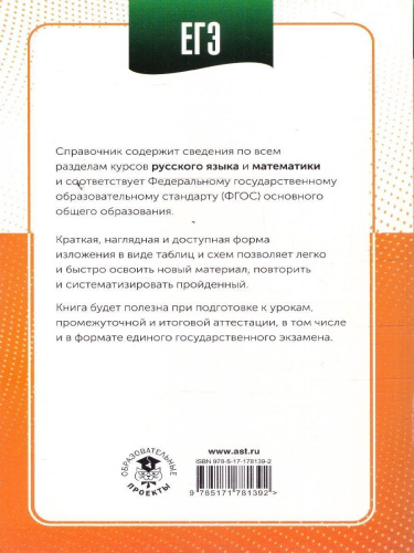 ЕГЭ 10-11 классы. Русский язык Математика в инфографике