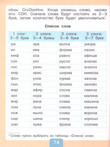 Чтение. От буквы к слогу и словам. Тетрадь-помощница
