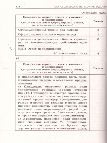 ОГЭ-2026 Обществознание. Сборник заданий. 400 заданий с ответами