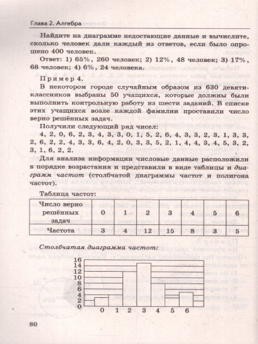 Математика, Алгебра, Геометрия 7-9 классы. Справочник. ФГОС НОВЫЙ