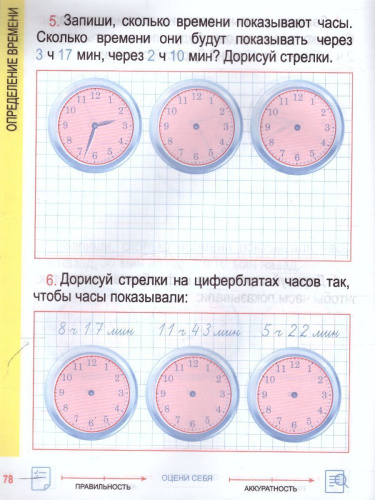 Математика 2 класс. Комплексный тренажер