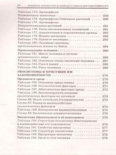Биология ЕГЭ 10-11 классы. Полный курс в таблицах и схемах
