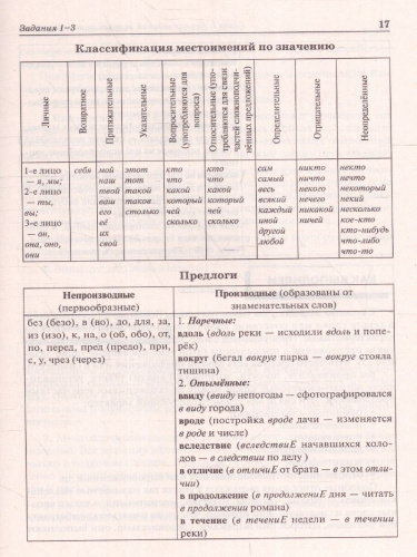 Набор Подготовка к ЕГЭ-2023 Русский язык Математика Обществознание
