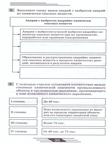 ОБЖ 8 класс. Рабочая тетрадь. ВЕРТИКАЛЬ. ФГОС