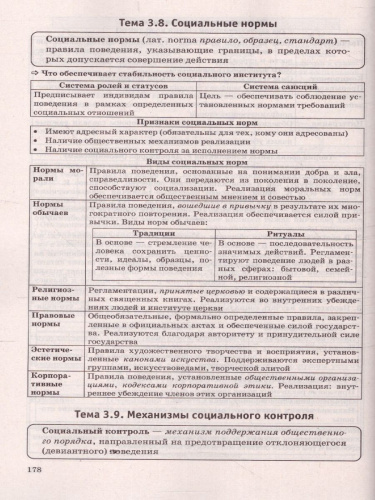 Обществознание ЕГЭ 2023