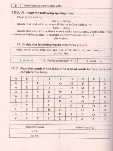 ЕГЭ Английский язык. Словообразование. Раздел "Грамматика и лексика"