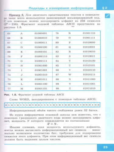 Информатика 10 класс. Учебник. Базовый уровень (ФП2022)